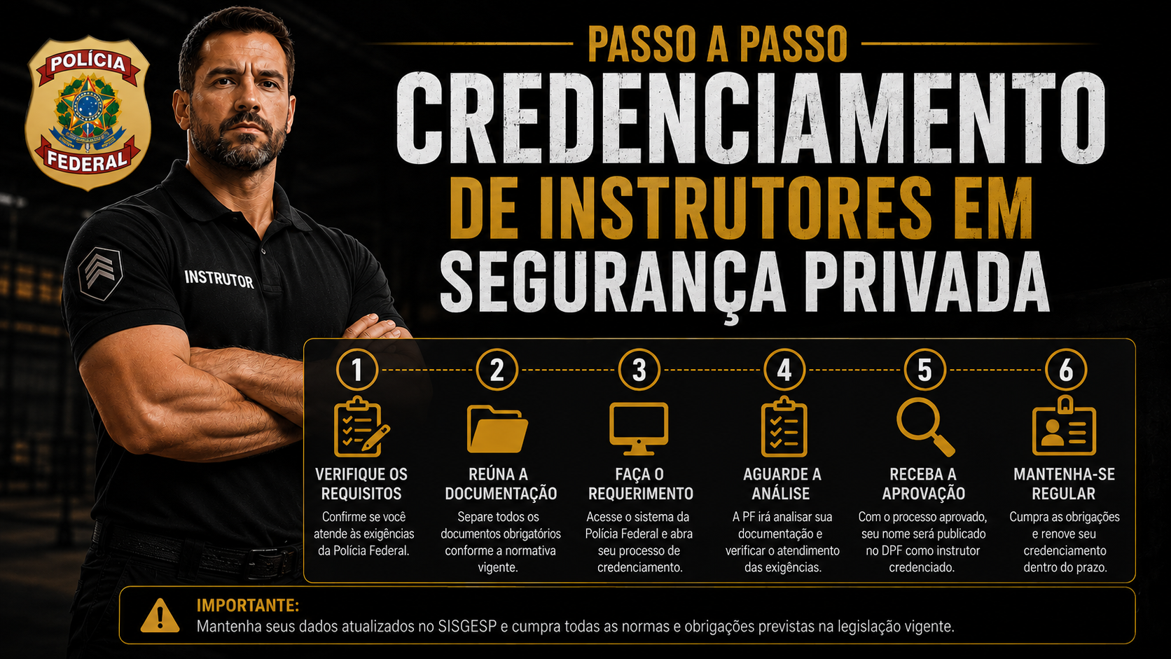 Credenciamento de Instrutores em Segurança Privada